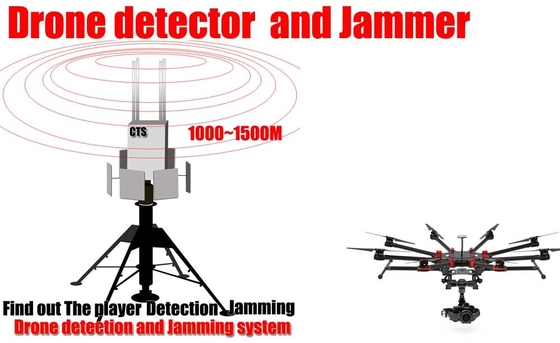 理性的な移動式無人機の探知装置、無人機Rfの妨害機の長い検出の範囲